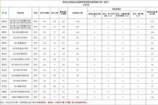 记者：莫里巴正与赫塔费深入商谈加盟事宜